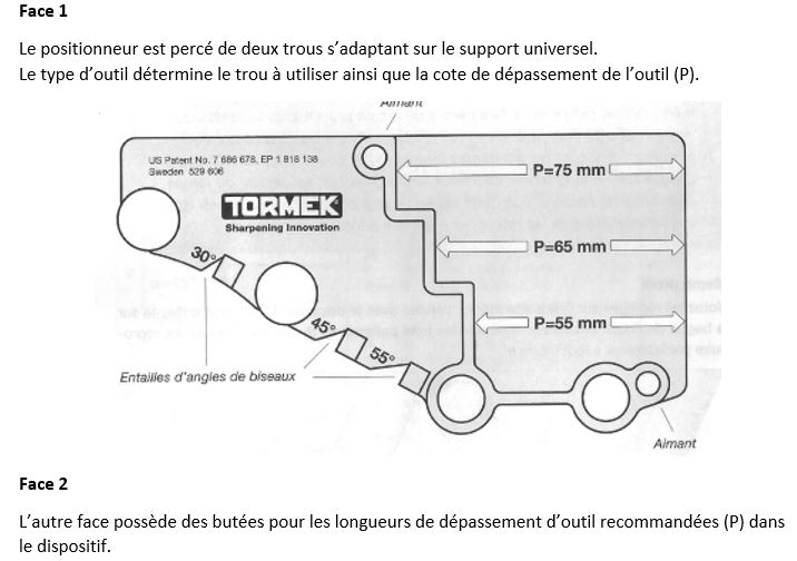 TORMEK - Notice d'utilisation T10.JPG
