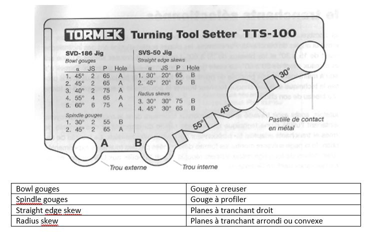 TORMEK - Notice d'utilisation T9.JPG