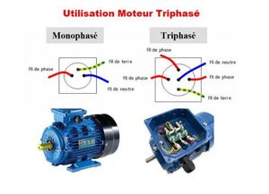 Utilisation Moteur Réducteur Triphasé UtilisationMoteurTriphaseMini.jpg